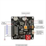 12V/24V トリガーシリアルポート制御 10W/20W 音声再生モジュール、B